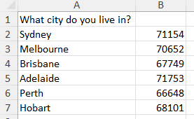 Overview Excel Extract